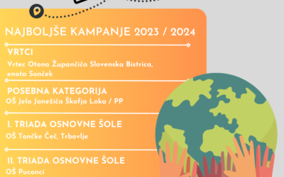 NAGRAJENCI NAGRADNE KAMPANJE PODNEBNI TEK